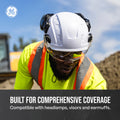 white, Non-Vented | worker wearing helmet on construction site | Non-Vented Type 1 Safety Helmet with Koroyd — GE PPE GH401, ANSI Z89.1-2014 Class E | GH401W