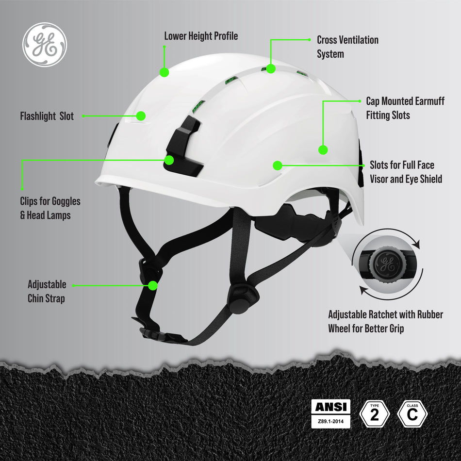 white, Vented | labeled product features annotated diagram | Vented Type 2 Safety Helmet with Koroyd — GE PPE GH500, ANSI Z89.1 Class C | GH500W