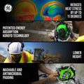 white, Vented | thermal imaging and product feature collage | Vented Type 2 Safety Helmet with Koroyd — GE PPE GH500, ANSI Z89.1 Class C | GH500W