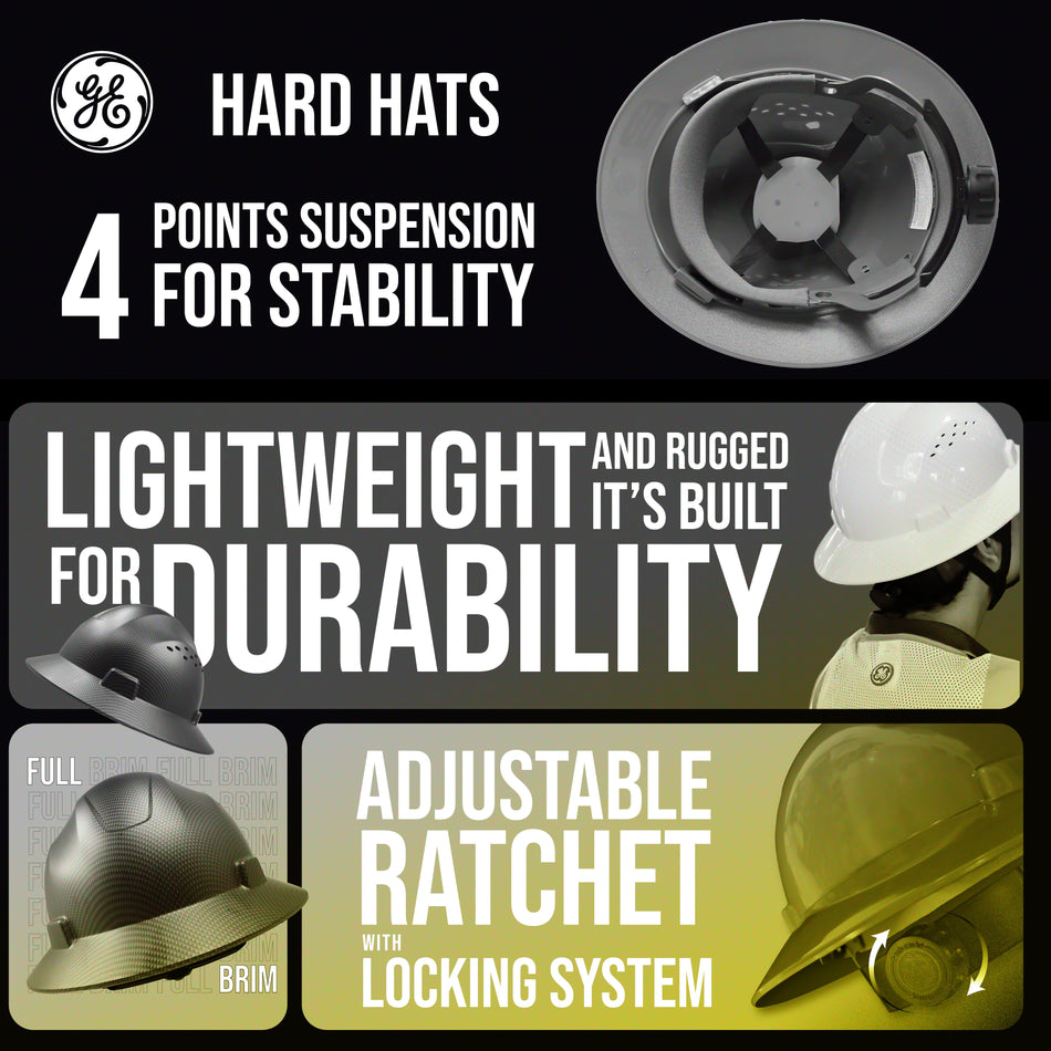 yellow | interior suspension system and brim details | Full Brim Hard Hat — GE PPE GH329, ANSI Z89.1-2014 Type 1 Class E Dielectric | GH329Y