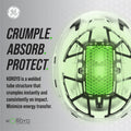 yellow, Non-Vented | top-down view of helmet interior technology | Non-Vented Type 1 Safety Helmet with Koroyd — GE PPE GH401, ANSI Z89.1-2014 Class E | GH401Y