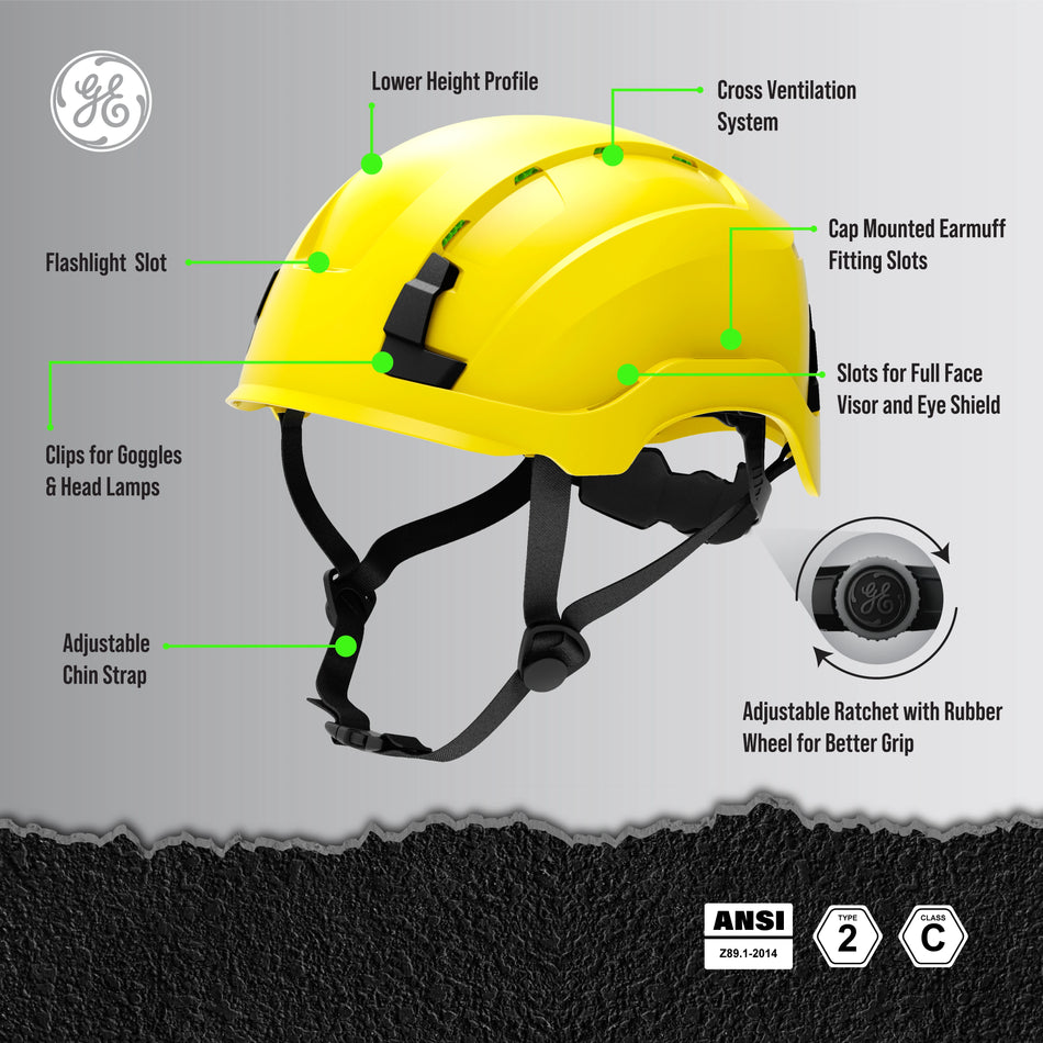 Type 2 Vented Safety Helmet with Koroyd | GE PPE – Caco America LLC
